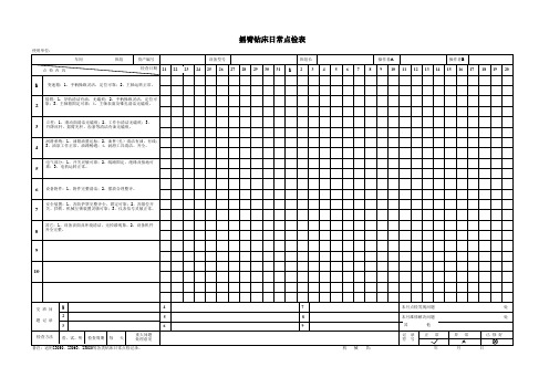 摇臂钻床日常点检表