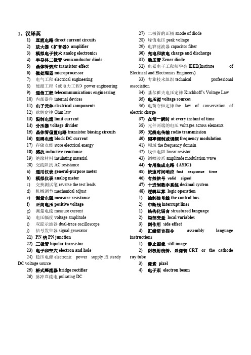 【免费下载】电子技术专业英语