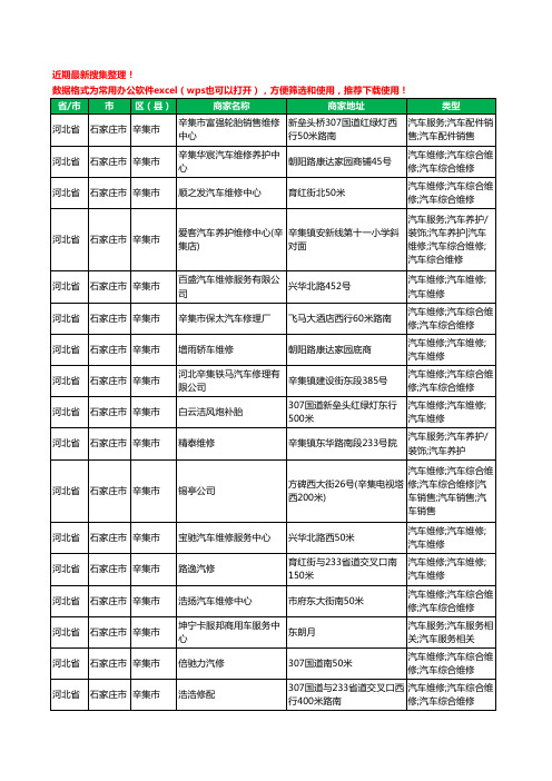 2020新版河北省石家庄市辛集市汽车维修工商企业公司商家名录名单黄页联系方式电话大全157家