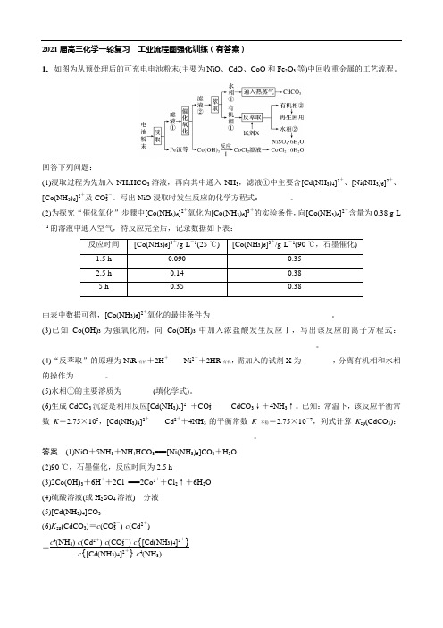 2021届高三化学一轮复习--工业流程图强化训练(有答案)