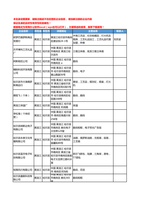 2020新版黑龙江省哈尔滨家居日用品工商企业公司名录名单黄页联系方式大全30家