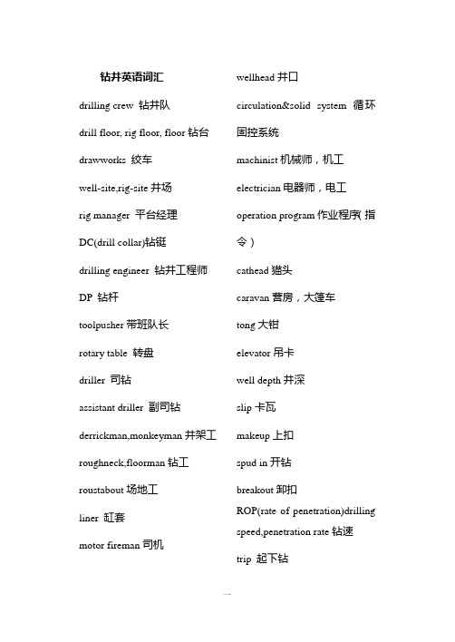 钻井英语