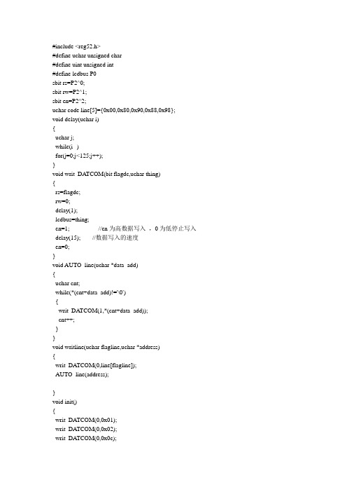 51单片机  12864液晶显示并口和串口连接程序