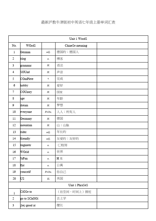 最新沪教牛津版初中英语七年级上册单词汇表