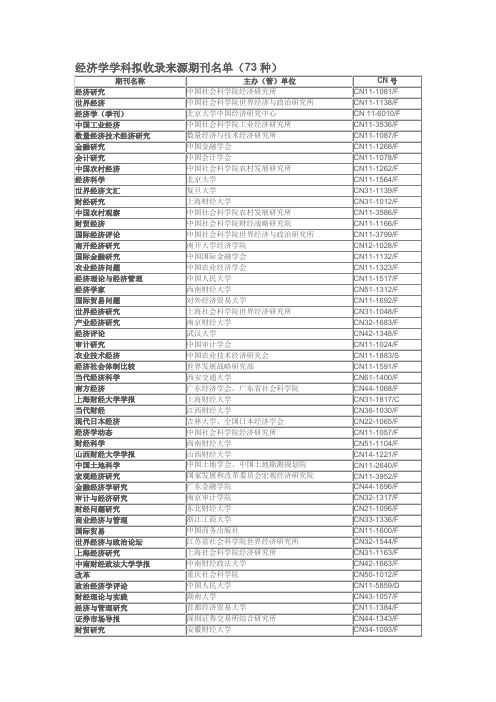 最新经济学期刊排名名录