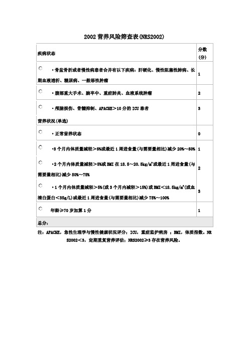 2002营养风险筛查表(NRS2002)