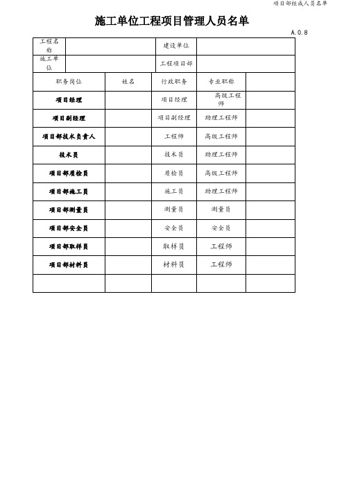 项目部组成人员名单