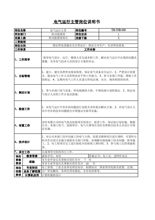 电气运行主管岗位说明书