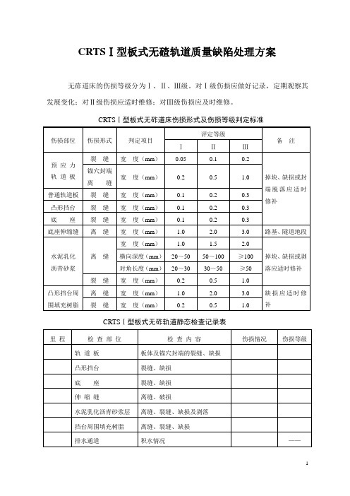 无砟轨道质量缺陷处理方案