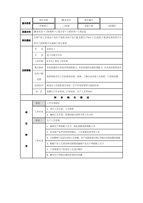 IE技术员岗位职责说明书