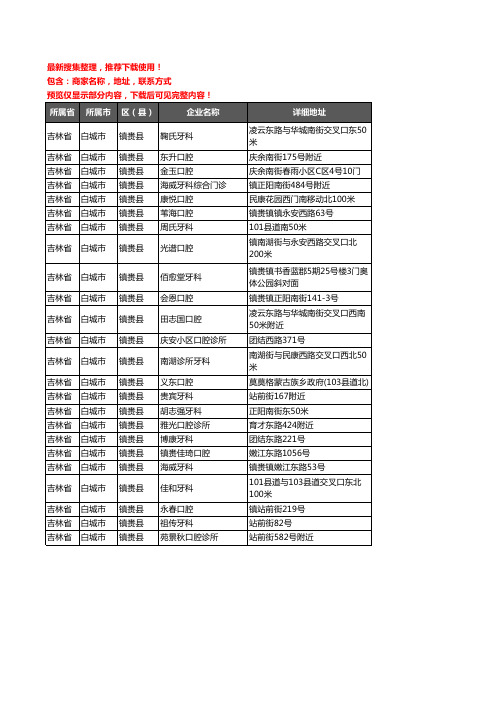 新版吉林省白城市镇赉县口腔企业公司商家户名录单联系方式地址大全24家