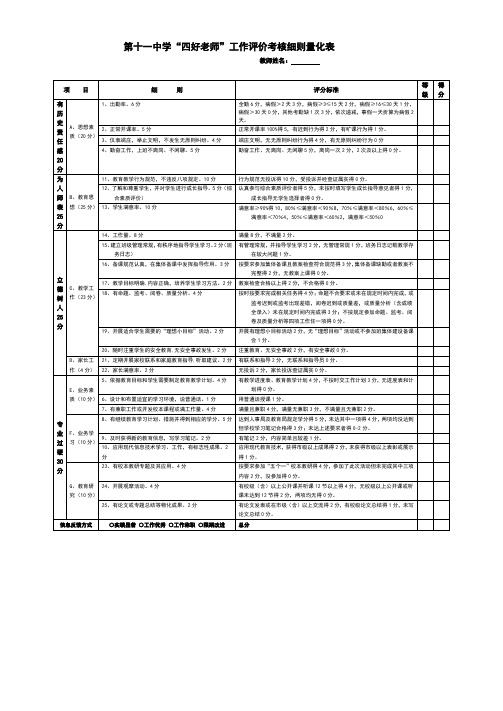 中学四好老师教师工作评价考核细则量化表