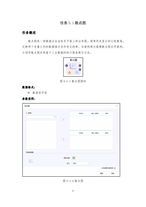 工业大数据分析-散点图教学讲义