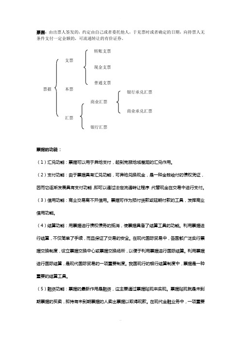 银行票据及结算业务整理