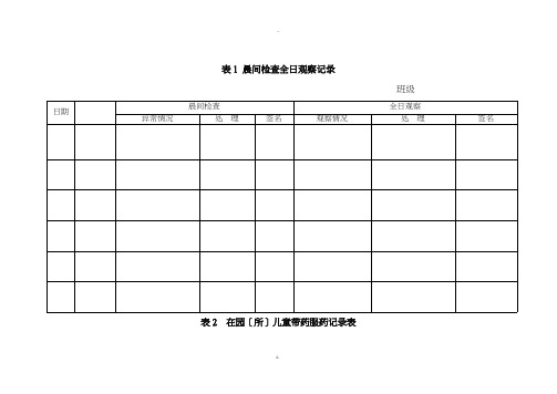 幼儿园卫生保健相关参考表格