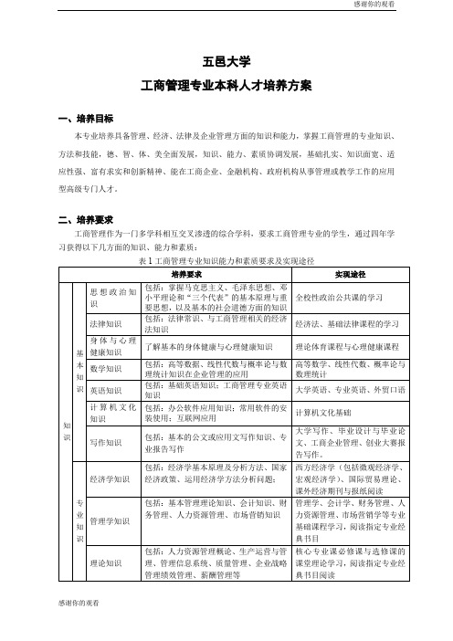 五邑大学工商管理专业本科人才培养方案.doc