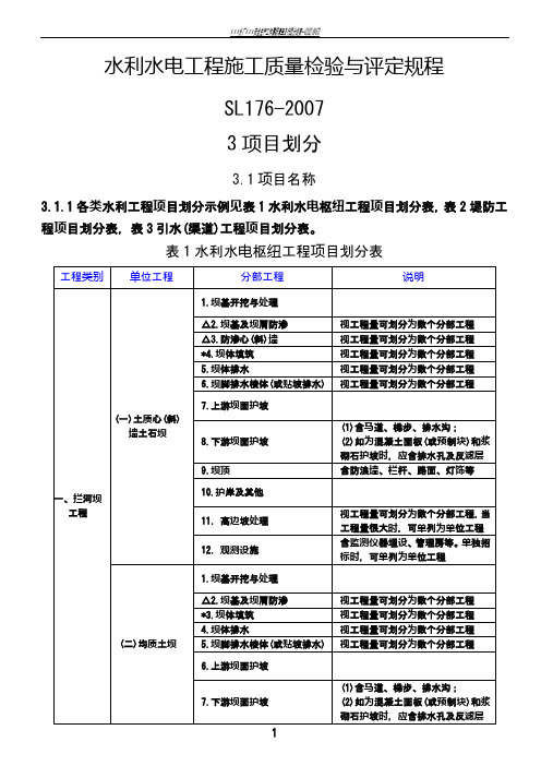 水利水电工程项目划分20329