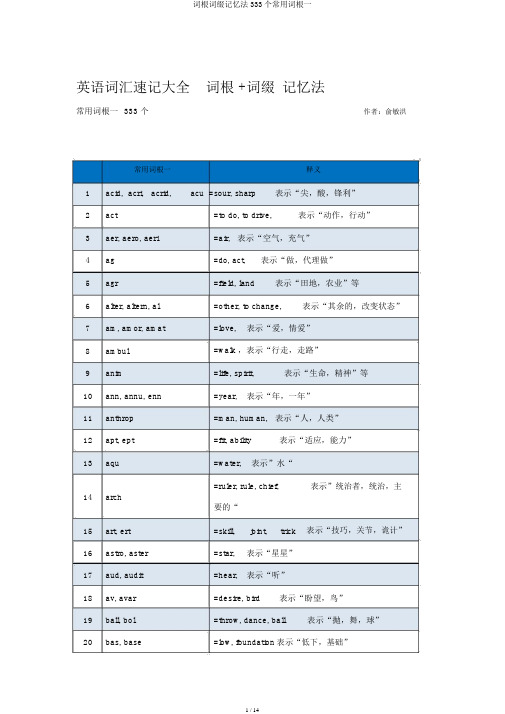 词根词缀记忆法333个常用词根一