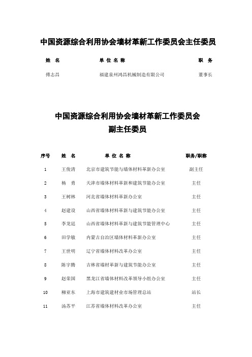 中国资源综合利用协会墙材革新工作委员会