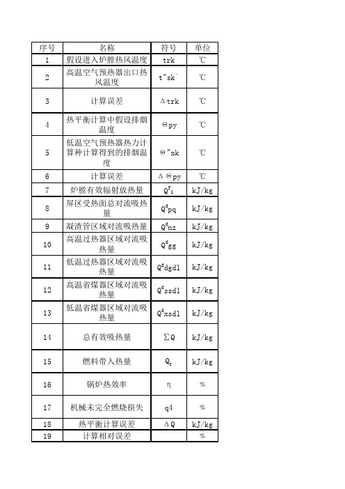 锅炉设计计算