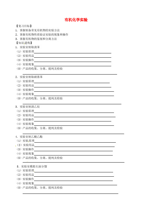 江苏省扬州市宝应县城镇中学高三化学一轮复习 有机化