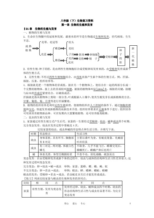 八年级生物下册_生物复习资料_苏教新课标版