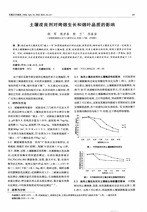 土壤改良剂对烤烟生长和烟叶品质的影响