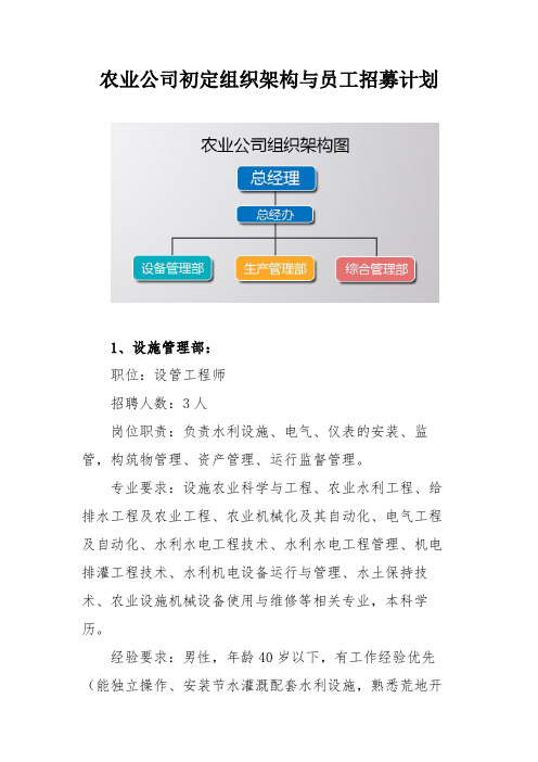 农业公司初定组织架构及员工招募计划