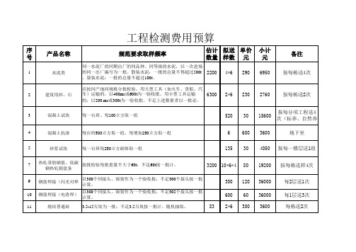 材料送检频率(1)