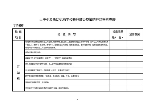 大中小及幼儿园学校新冠肺炎疫情防控监督检查表