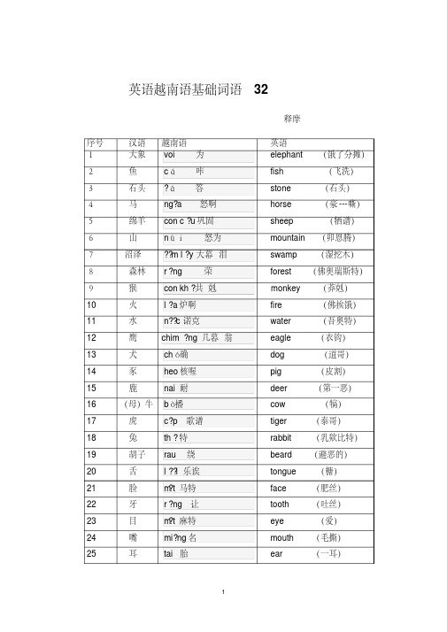 英语越南语基础词语32