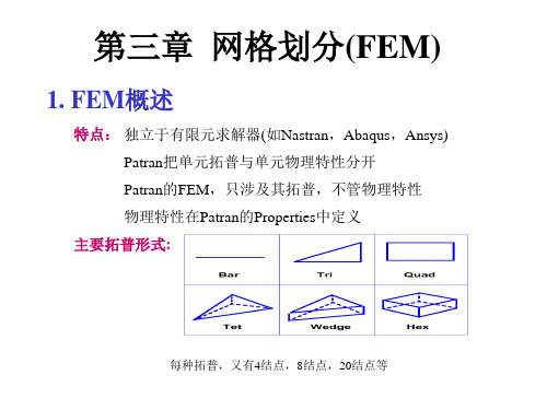 patran_教程_第3章__网格划分(FEM)