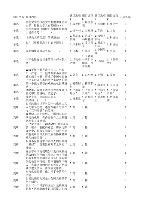 20春《影视文学》作业_2