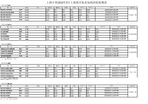 上海中货5月份船期表