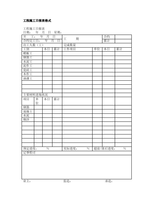 工程施工日报表格式