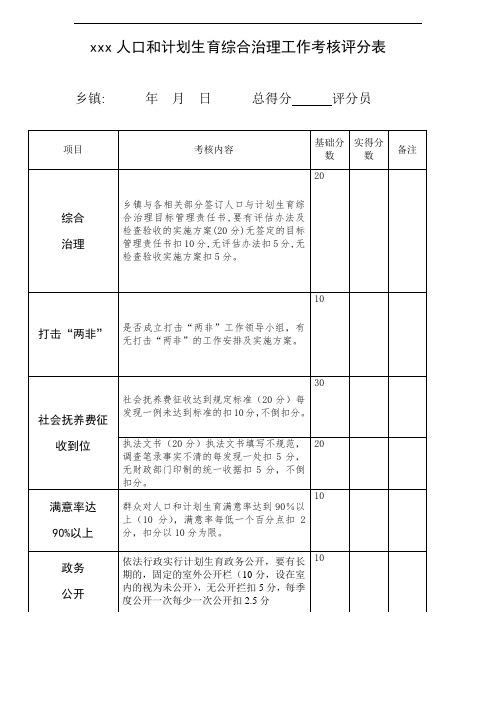 xx县人口和计划生育综合治理工作考核评分表