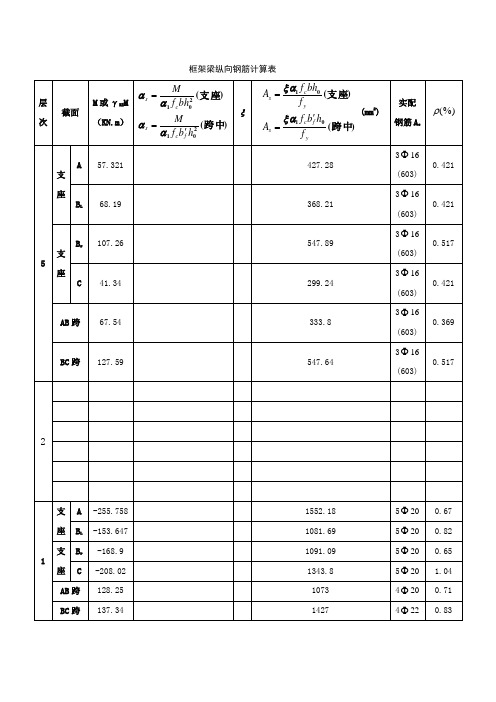 框架梁纵向钢筋计算表