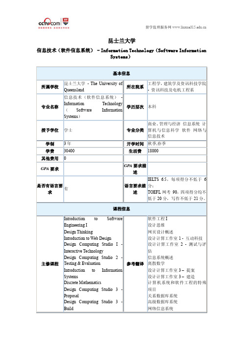 昆士兰大学信息技术软件信息系统本科专业