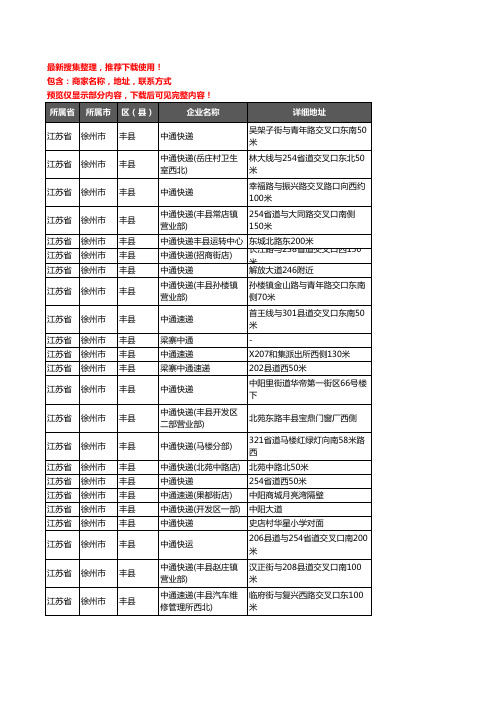 新版江苏省徐州市丰县中通快递企业公司商家户名录单联系方式地址大全27家