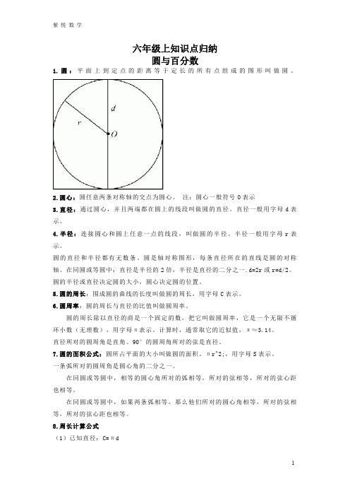 紫悦数学六年级圆与百分数知识点