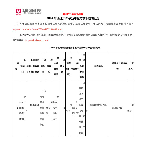 2014年浙江杭州事业单位考试职位表汇总