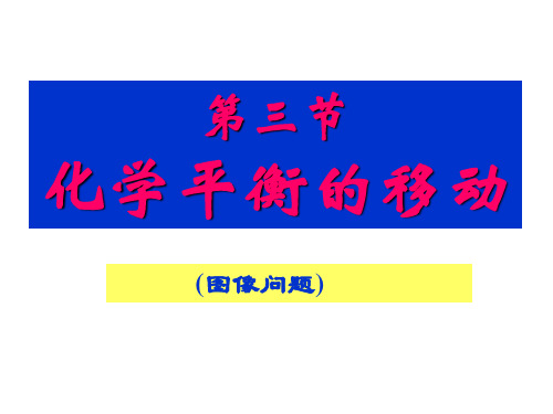 化学平衡图像 ppt