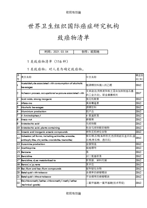 世界卫生组织国际癌症研究机构致癌物清单之欧阳地创编