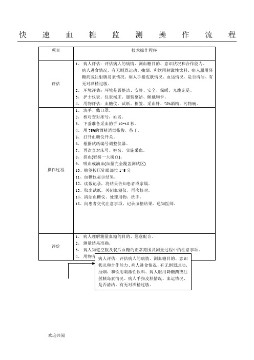 快速血糖仪操作程序及流程