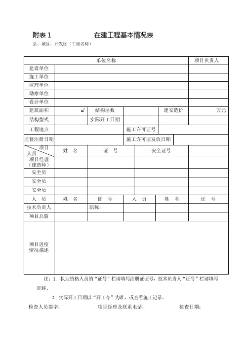 附表1在建工程基本情况表