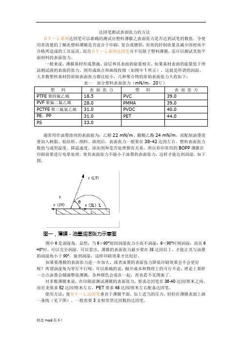 达因笔测试表面张力的方法