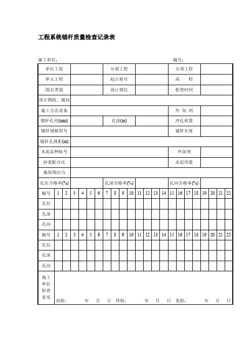 工程系统锚杆质量检查记录表