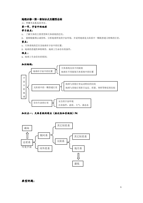 高中地理必修一第一章第一节知识点及题型总结