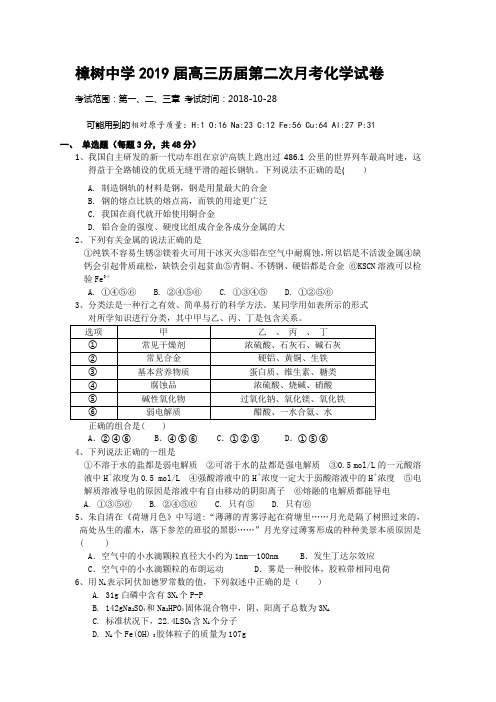 江西省樟树中学2019届高三复读班上学期第二次月考化学试题