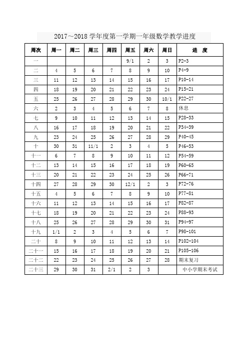 2017~2018学第一学期一年级数学教学进度